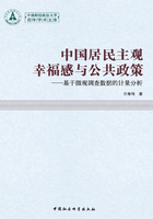 中国居民主观幸福感与公共政策：基于微观调查数据的计量分析在线阅读