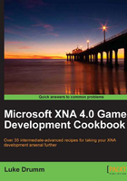 Microsoft XNA 4.0 Game Development Cookbook在線閱讀