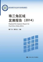 珠三角区域发展报告(2014)在线阅读