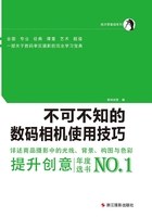 不可不知的数码相机使用技巧（绝对0基础）