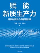 赋能新质生产力：科技创新助力高质量发展在线阅读