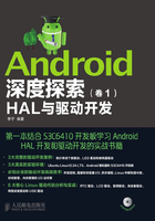 Android深度探索(卷1)：HAL与驱动开发