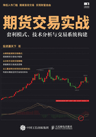 期货交易实战：套利模式、技术分析与交易系统构建