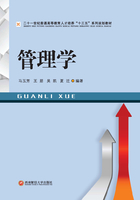管理學在線閱讀