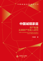 中国城镇家庭资产配置及其财产性收入研究