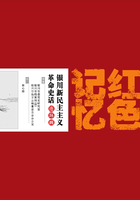 红色记忆：银川新民主主义革命史话连环画在线阅读