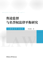 舆论监督与名誉权法律平衡研究：以媒体变革为视角在线阅读