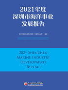 2021年度深圳市海洋事业发展报告在线阅读