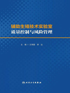 辅助生殖技术实验室质量控制与风险管理在线阅读