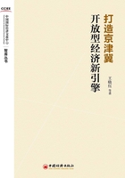 打造京津翼开放型经济新引擎在线阅读