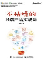 不枯燥的B端產品實戰課在線閱讀