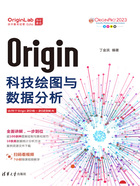 Origin科技绘图与数据分析