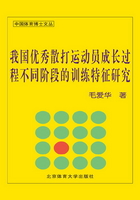 我国优秀散打运动员成长过程不同阶段的训练特征研究