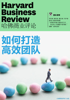 如何打造高效团队(《哈佛商业评论》增刊）在线阅读