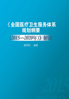 全国医疗卫生服务体系规划纲要（2015-2020年）解读