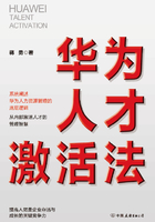 华为人才激活法