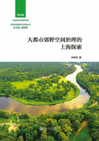 大都市郊野空间治理的上海探索在线阅读