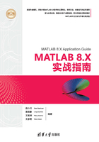 MATLAB 8.X实战指南在线阅读