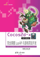 Cocos2d-x学习笔记：完全掌握Lua API与游戏项目开发 (未来书库)