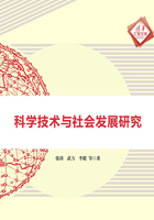 科学技术与社会发展研究在线阅读