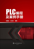 PLC编程及案例手册在线阅读