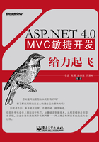 ASP.NET 4.0 MVC敏捷开发给力起飞