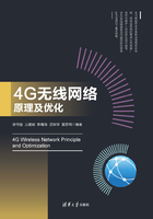 4G无线网络原理及优化