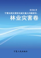 宁夏自然灾害防灾减灾重大问题研究：林业灾害卷