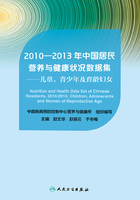 2010-2013年中国居民营养与健康状况数据集：儿童、青少年及育龄妇女