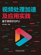 视频处理加速及应用实践：基于英特尔GPU