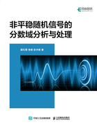 非平稳随机信号的分数域分析与处理在线阅读