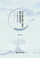 大学课堂教学质量提升策略研究：基于卓越绩效质量管理理念
