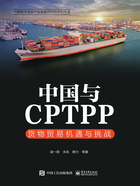 中国与CPTPP：货物贸易机遇与挑战在线阅读