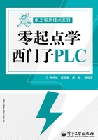 零起点学西门子PLC