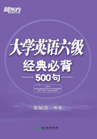 大学英语六级经典必背500句