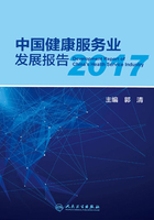 中国健康服务业发展报告2017在线阅读