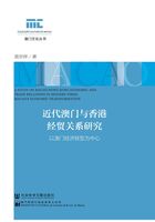 近代澳门与香港经贸关系研究：以澳门经济转型为中心