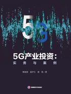 5G产业投资:实务与案例在线阅读