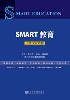 SMART教育（中英文双语版）