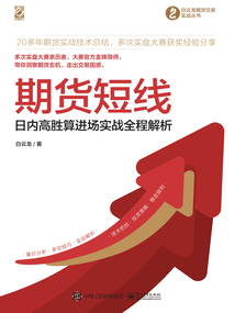 期貨短線：日內高勝算進場實戰全程解析