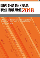 国内外危险化学品职业接触限值·2018在线阅读