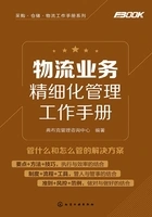物流业务精细化管理工作手册在线阅读