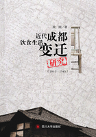 近代成都饮食生活变迁研究（1861—1945）