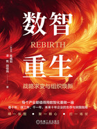数智重生:战略求变与组织焕新在线阅读
