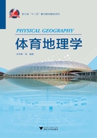 體育地理學在線閱讀