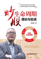 炒股生命周期理论与实战在线阅读