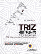 TRIZ进阶及实战：大道至简的发明方法在线阅读