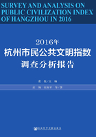 2016年杭州市民公共文明指数调查分析报告在线阅读