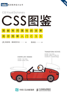 CSS图鉴