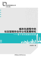 城市化進(jìn)程中的社區(qū)型股份合作公司發(fā)展研究：基于深圳現(xiàn)象的思索在線閱讀